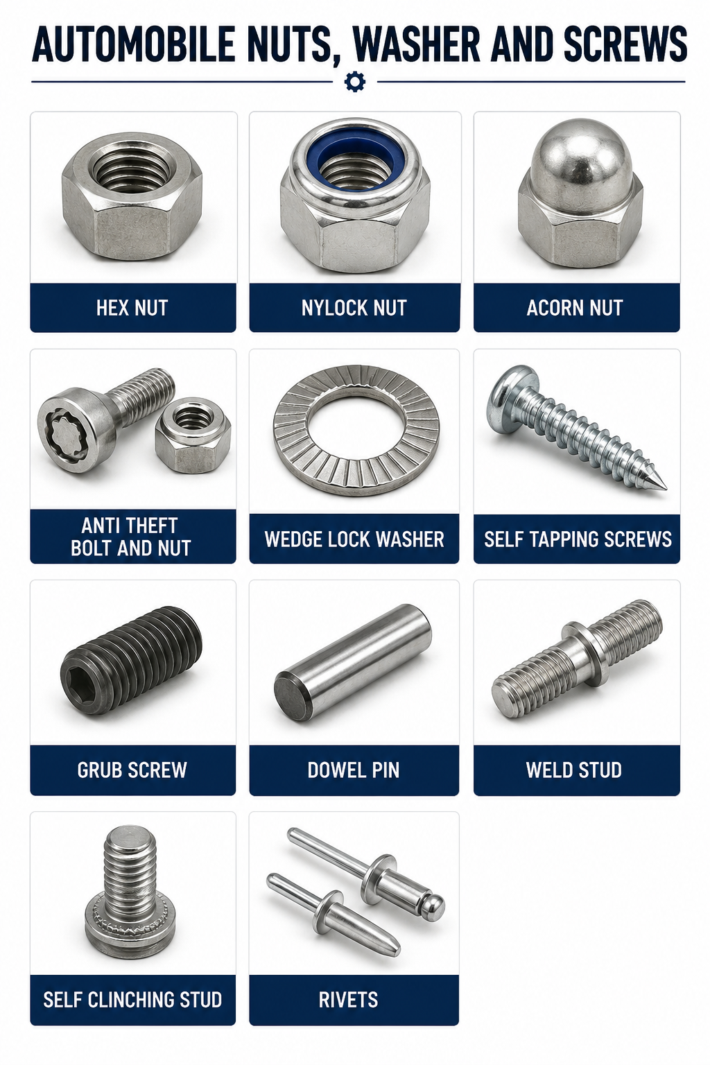 Automobile Nuts, Washer and Screws