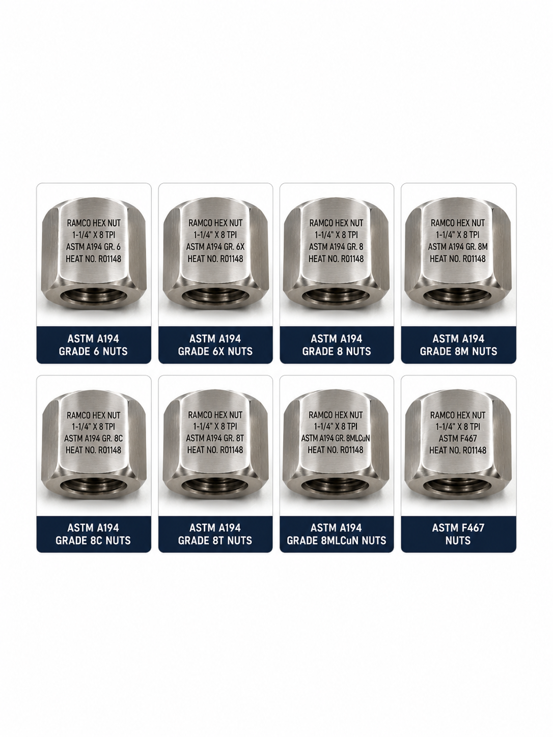 High Temperature Nuts